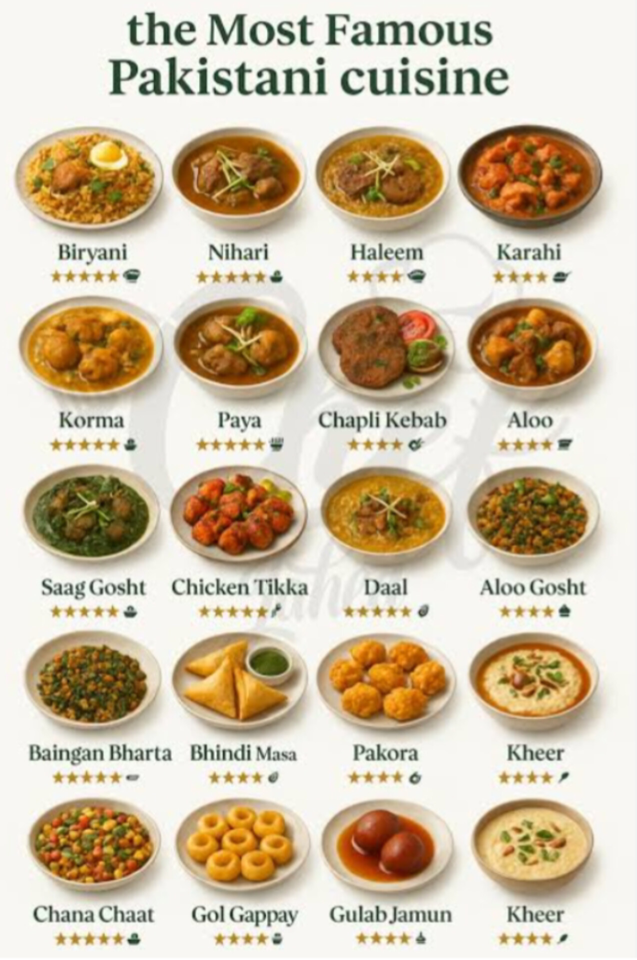 Hassam Foods
